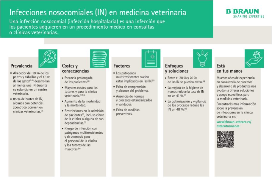 Ficha informativa: Infecciones nosocomiales (IN) en medicina veterinaria